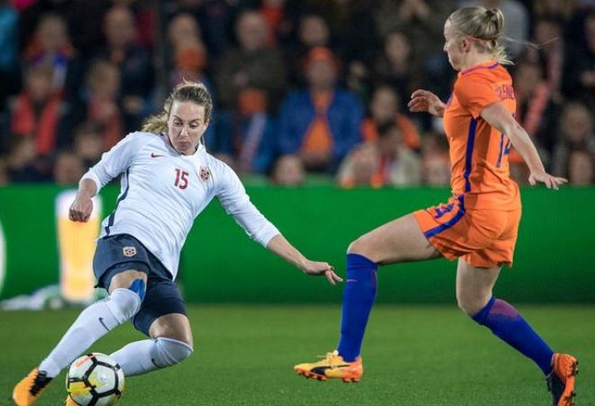 团队适配度 团队适配度